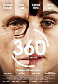 圆舞360